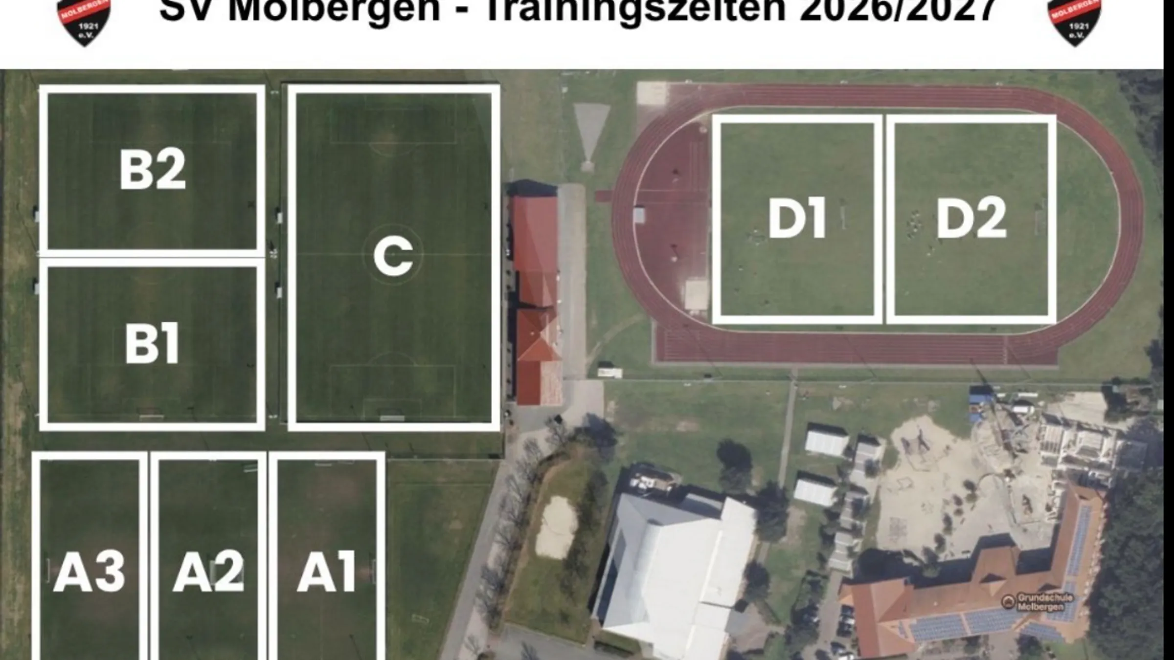PlatzbezeichnungSVM
